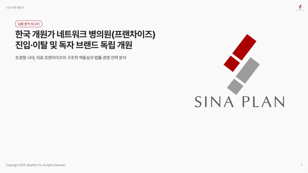 한국 개원가 네트워크 병의원(프랜차이즈)진입·이탈 및 독자 브랜드 독립 개원