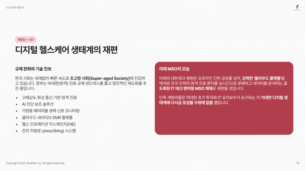 디지털 헬스케어 생태계의 재편