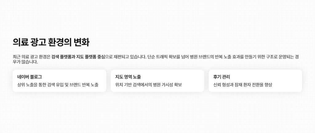 병원마케팅 의료광고 환경의 변화